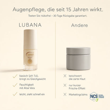 LUBANA Augenfluid im Vergleich – leichte basische Augenpflege, seit 15 Jahren