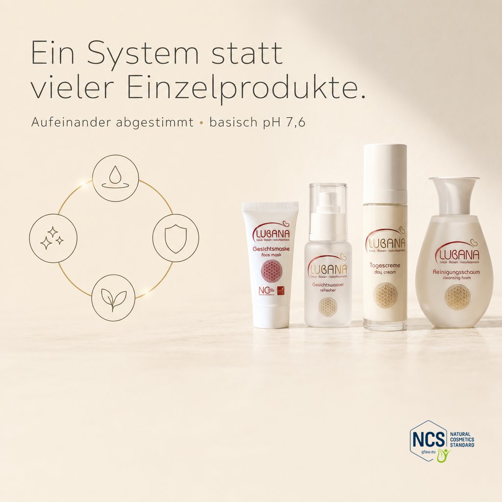Ein System statt vieler Einzelprodukte – LUBANA Balance System