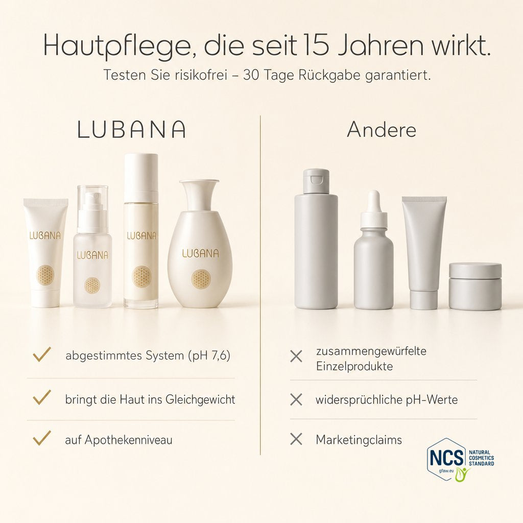 LUBANA Balance System im Vergleich – abgestimmtes System, seit 15 Jahren