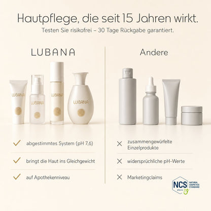 LUBANA Balance System im Vergleich – abgestimmtes System, seit 15 Jahren