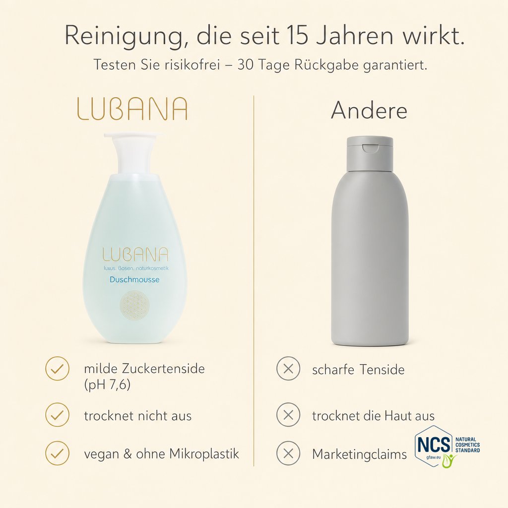 LUBANA Duschmousse im Vergleich – milde Reinigung, seit 15 Jahren