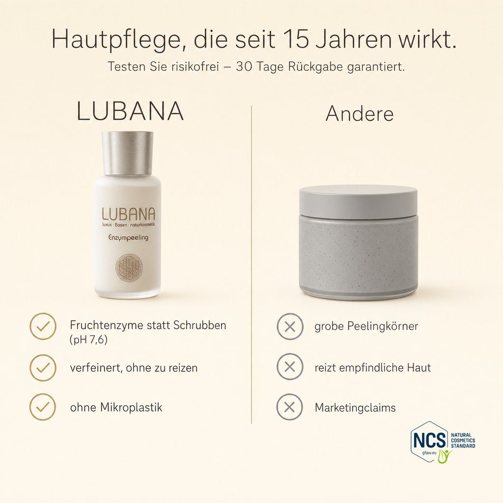 LUBANA Enzympeeling im Vergleich – Fruchtenzyme statt Schrubben, seit 15 Jahren