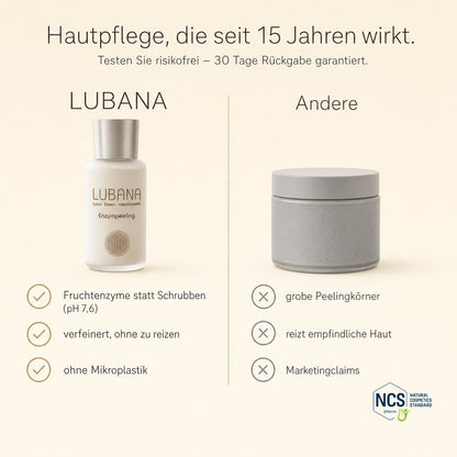 LUBANA Enzympeeling im Vergleich – Fruchtenzyme statt Schrubben, seit 15 Jahren