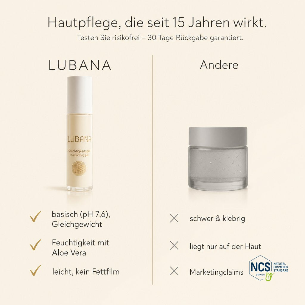 LUBANA Feuchtigkeitsgel im Vergleich – leichte Feuchtigkeit, seit 15 Jahren