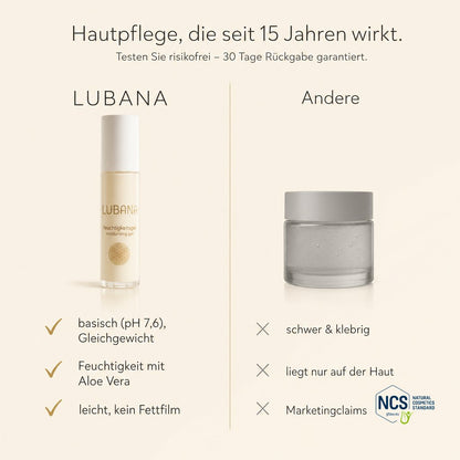 LUBANA Feuchtigkeitsgel im Vergleich – leichte Feuchtigkeit, seit 15 Jahren