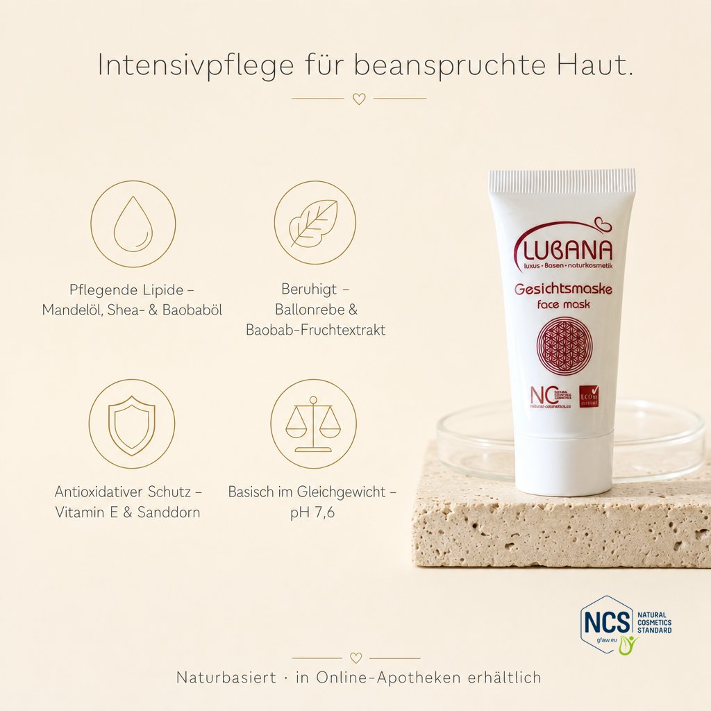 Wirkstoffe der LUBANA Gesichtsmaske – Intensivpflege für beanspruchte Haut, pH 7,6
