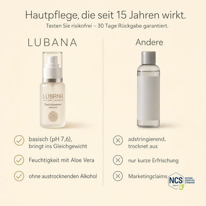 LUBANA Gesichtswasser im Vergleich – Klärung & Balance, seit 15 Jahren