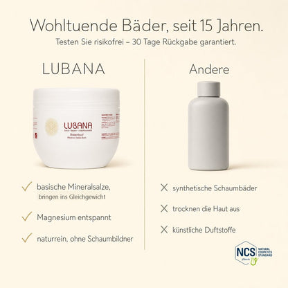 LUBANA Basenbad im Vergleich – basische Mineralsalze, Magnesium, naturrein, seit 15 Jahren