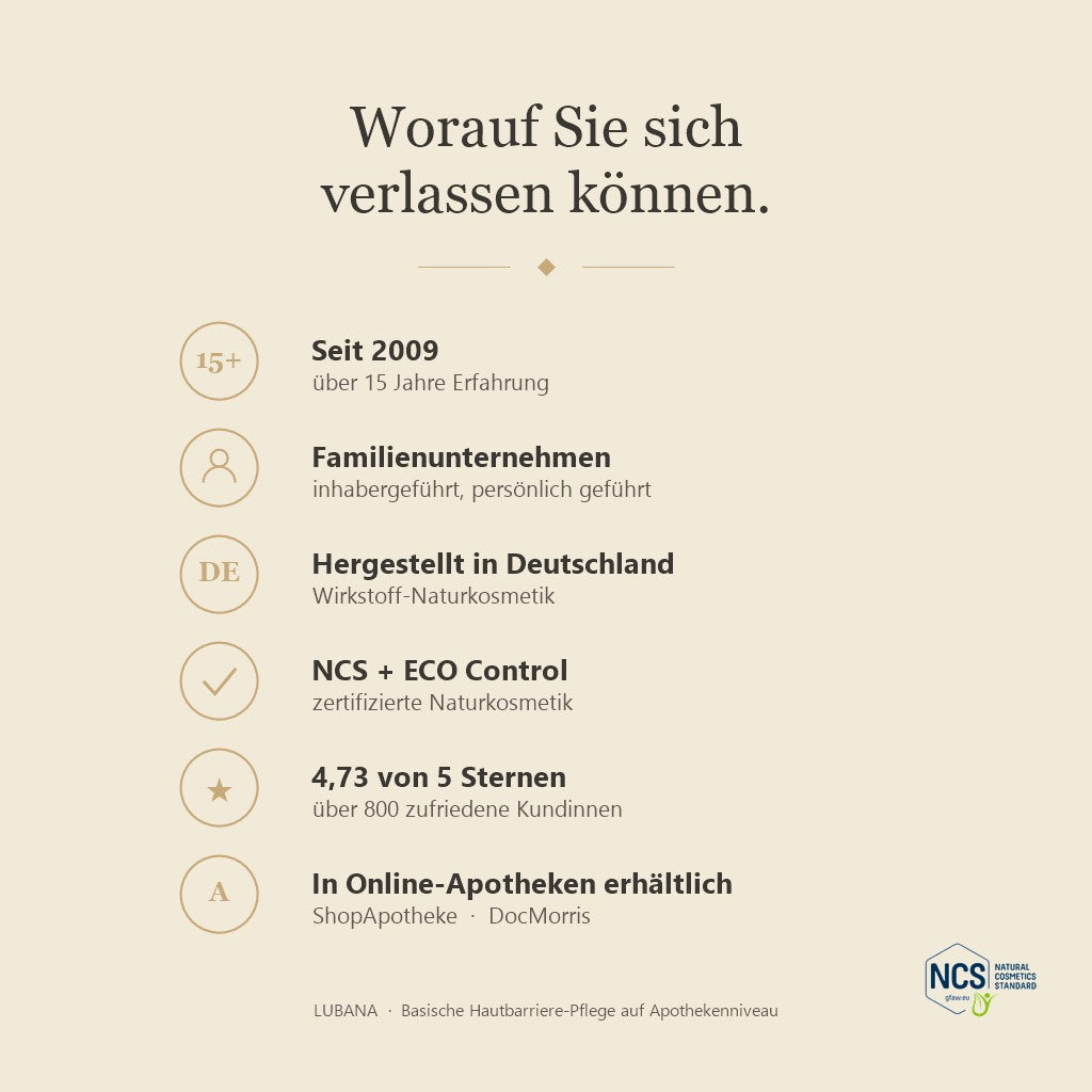 LUBANA – seit 2009 inhabergeführtes Familienunternehmen, hergestellt in Deutschland, NCS + ECO Control zertifiziert, in Online-Apotheken erhältlich
