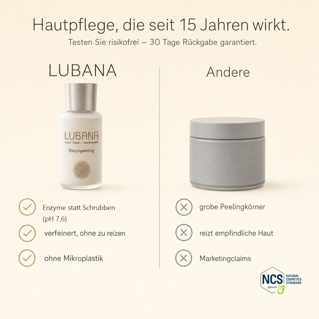 LUBANA Enzympeeling im Vergleich – Enzyme statt Schrubben, seit 15 Jahren
