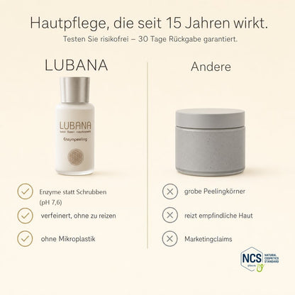 LUBANA Enzympeeling im Vergleich – Enzyme statt Schrubben, seit 15 Jahren