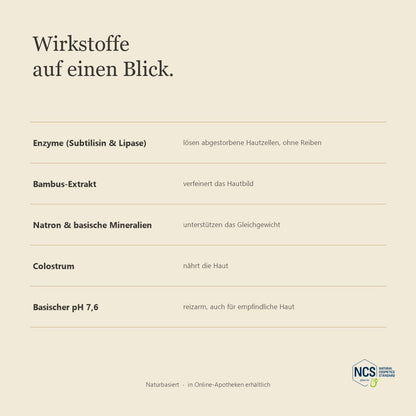 LUBANA Enzympeeling – Wirkstoffe auf einen Blick