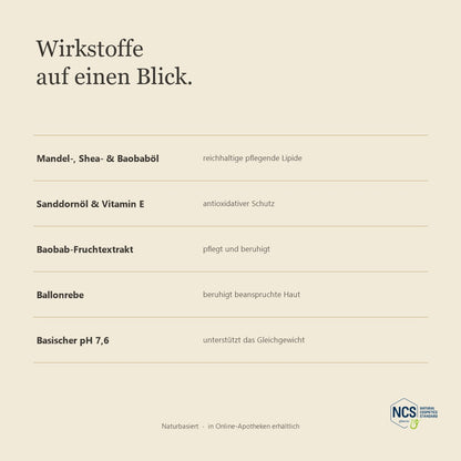 LUBANA Gesichtsmaske – Wirkstoffe auf einen Blick