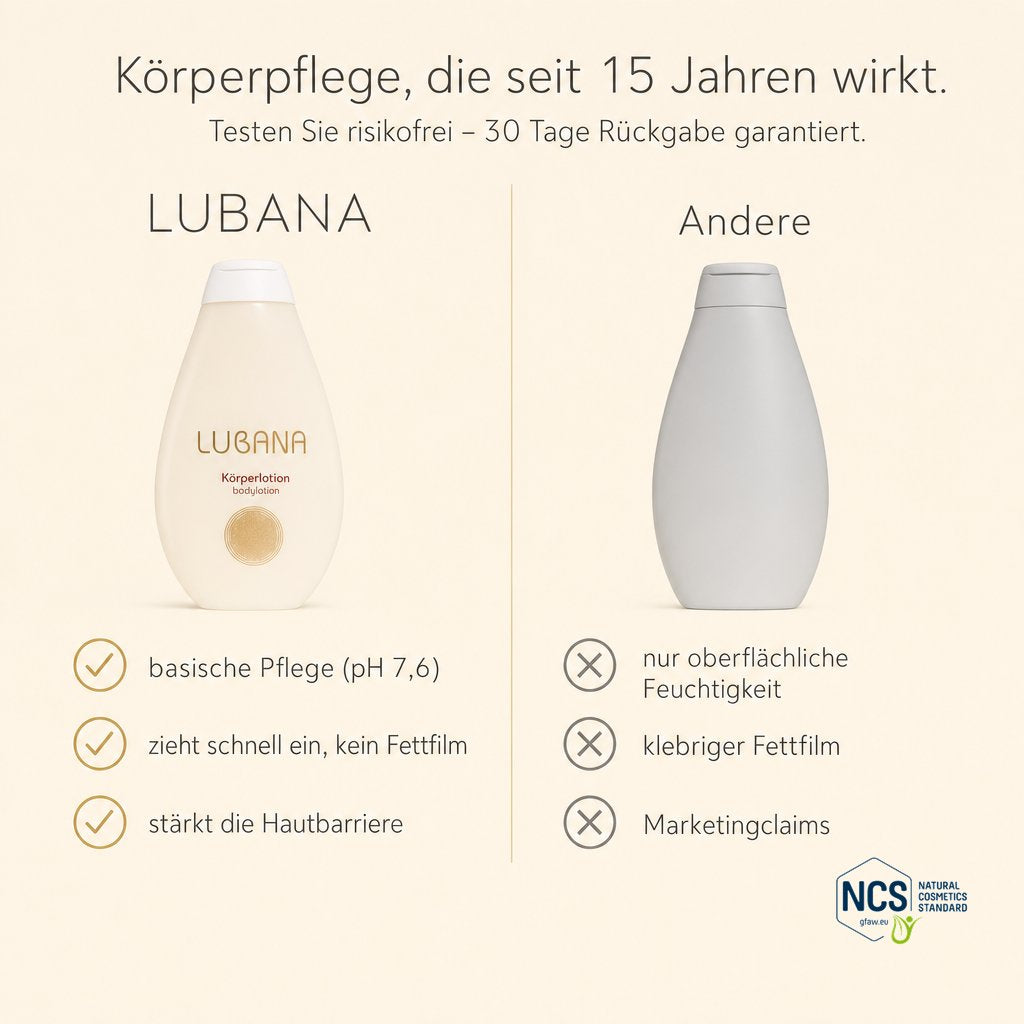 LUBANA Körperlotion im Vergleich – basische Körperpflege, seit 15 Jahren