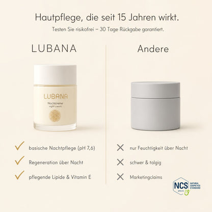 LUBANA Nachtcreme im Vergleich – basische Nachtpflege, seit 15 Jahren