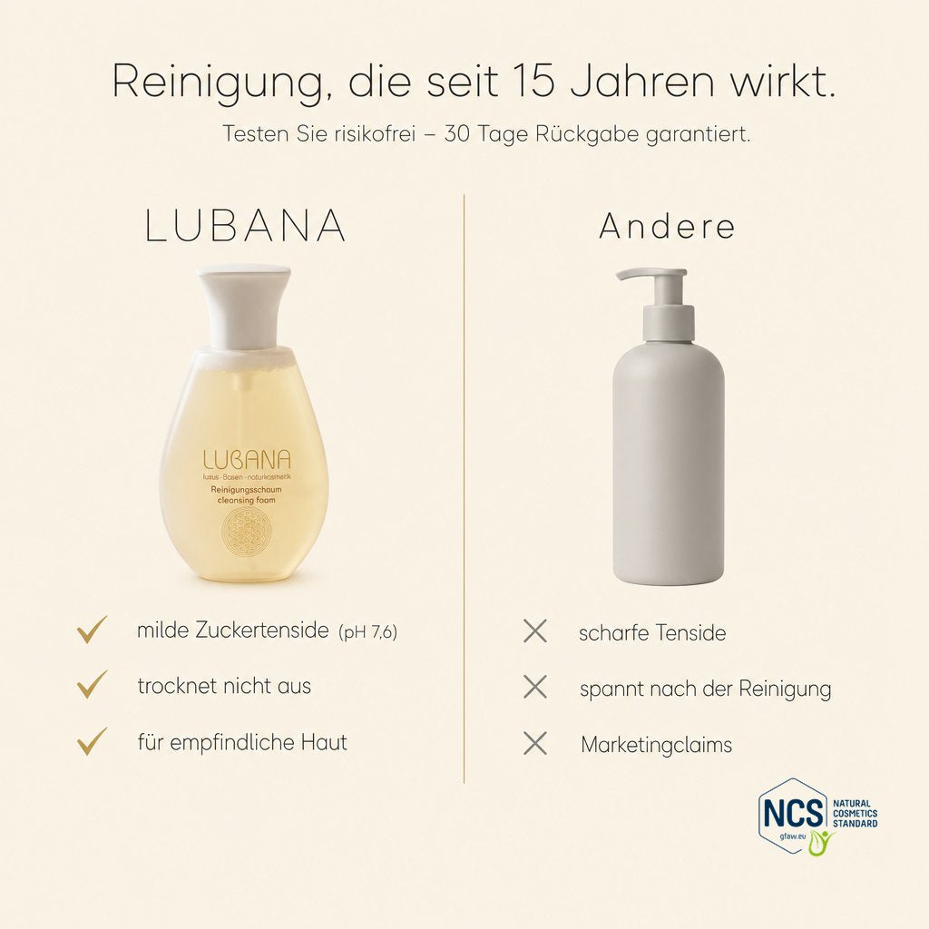 LUBANA Reinigungsschaum im Vergleich – milde Gesichtsreinigung, seit 15 Jahren