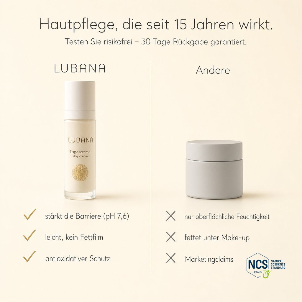 LUBANA Tagescreme im Vergleich – leichter Tagesschutz, seit 15 Jahren