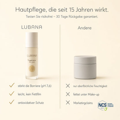 LUBANA Tagescreme im Vergleich – leichter Tagesschutz, seit 15 Jahren