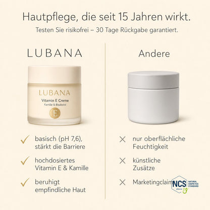 LUBANA Vitamin-E-Creme im Vergleich – basische Barrierepflege, seit über 15 Jahren